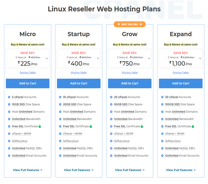 Linux Reseller Hosting